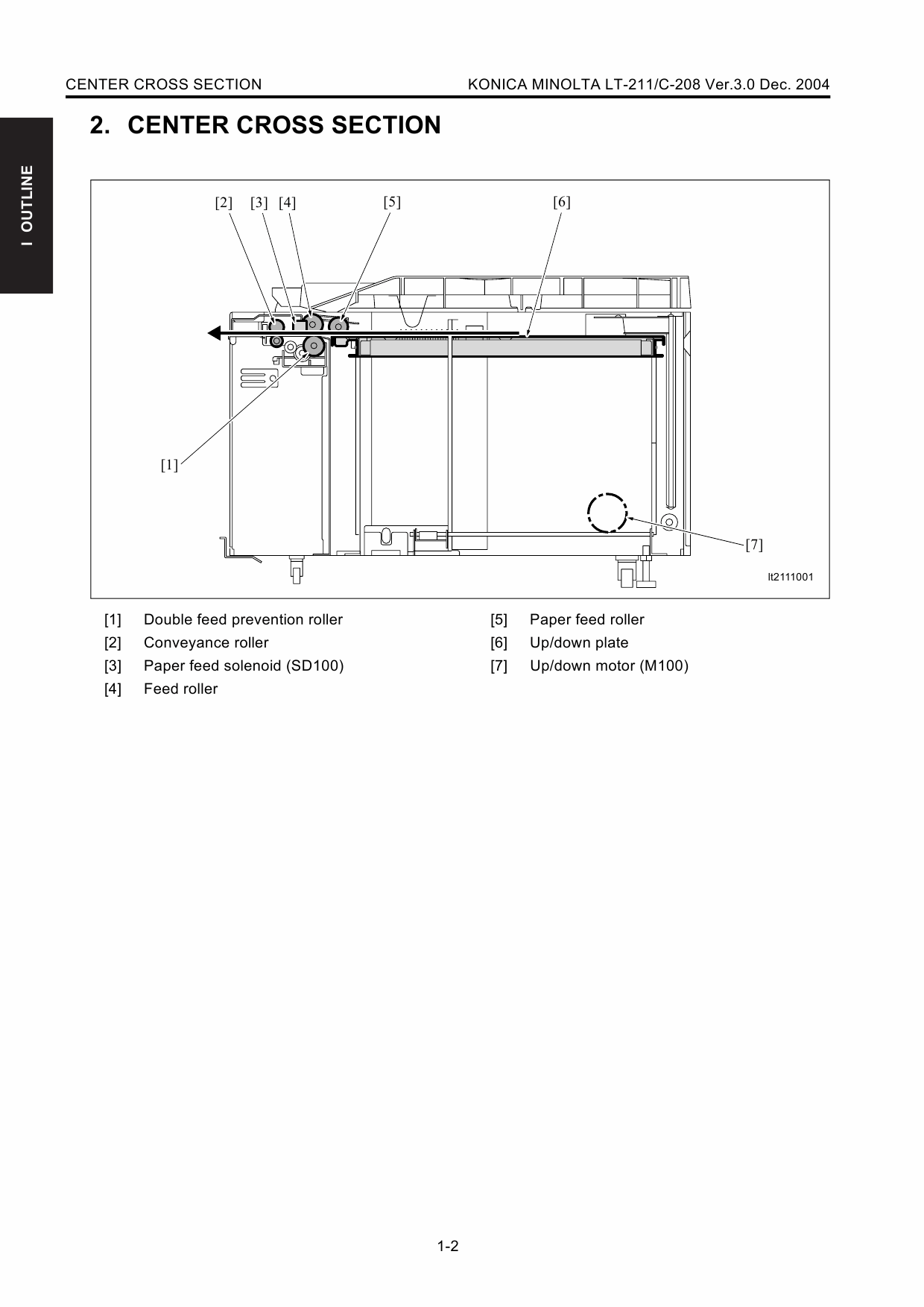 Konica-Minolta Options LT-211 C-208 Service Manual-3